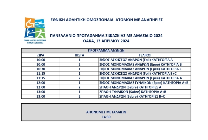 ΠΡΟΓΡΑΜΜΑ ΞΙΦΑΣΚΙΑ ME ΑΜΑΞΙΔΙΟ 2024