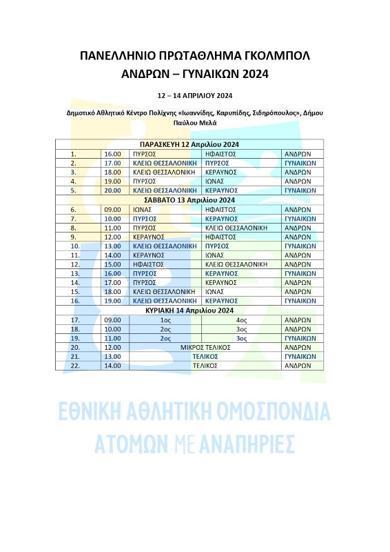 ΠΡΟΓΡΑΜΜΑ ΠΑΝΕΛΛΗΝΙΟ ΓΚΟΛΜΠΟΛ 2024page 0001