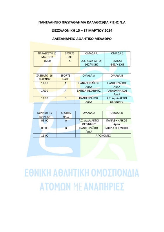 ΠΑΝΕΛΛΗΝΙΟ ΠΡΩΤΑΘΛΗΜΑ ΚΑΛΑΘΟΣΦΑΙΡΙΣΗΣ Ν.Α ΠΡΟΓΡΑΜΜΑ V.2 page 0001 1